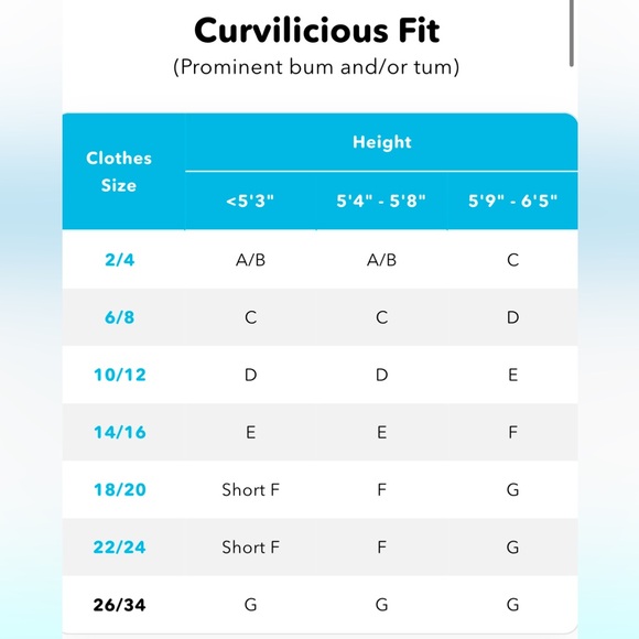 Snag chub rub shorts (3 for $20 bundle) - Picture 4 of 4